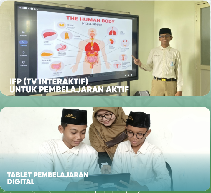 IFP (TV Interaktif) & Tablet Pembelajaran Digital