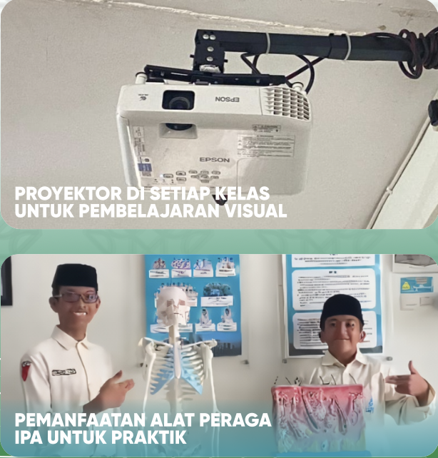 Proyektor di Setiap Kelas & Alat Peraga IPA